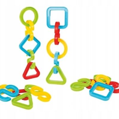 Edukačná reťaz Tvary