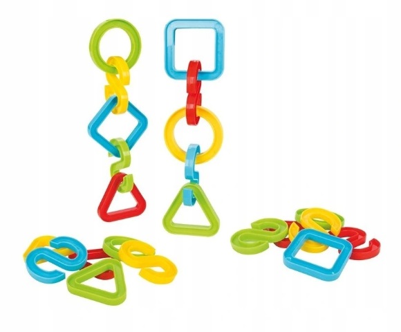 Edukačná reťaz Tvary